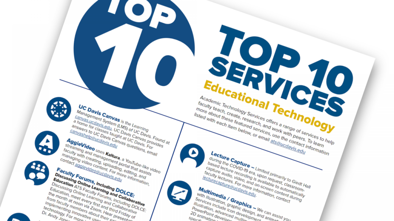 Top 10 Services