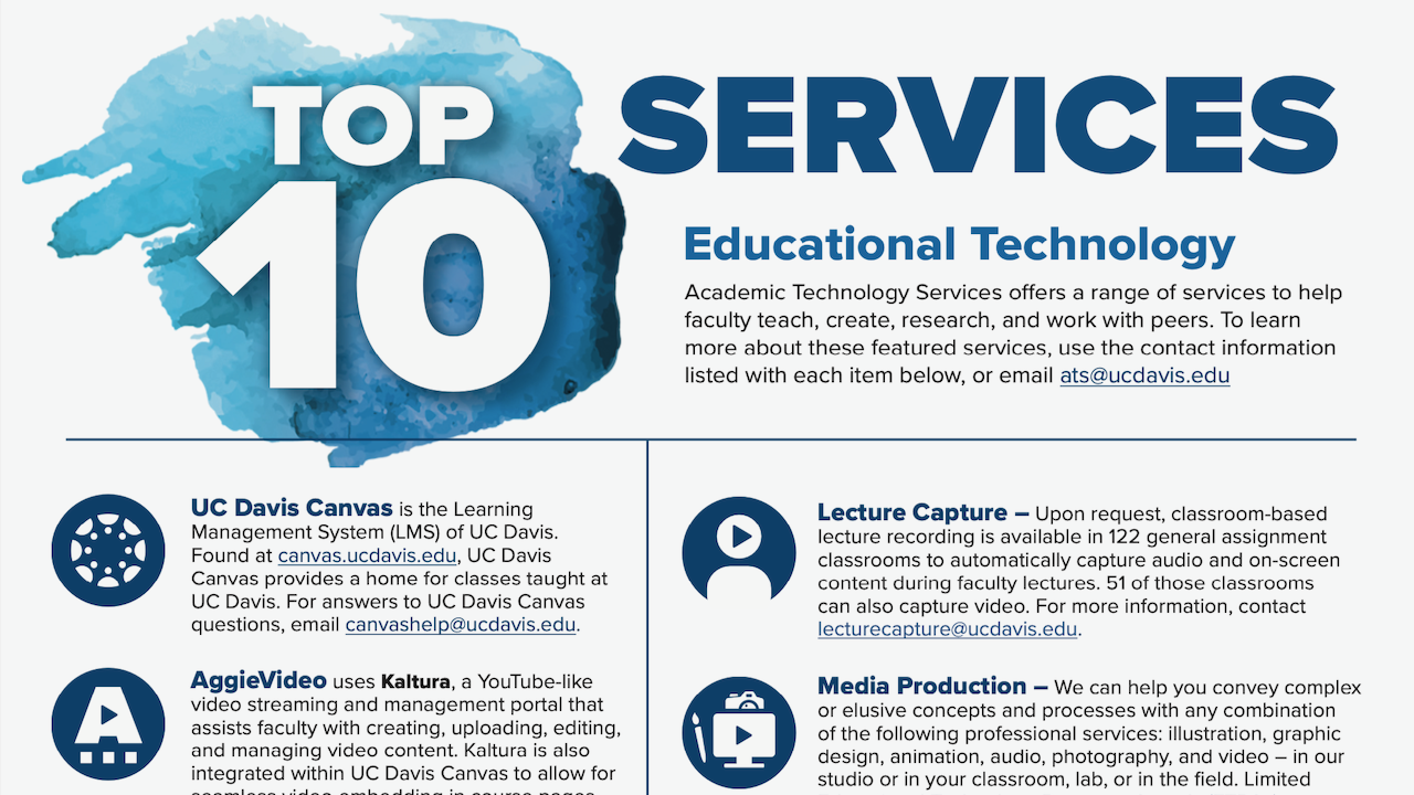 ATS Top 10 Services flier